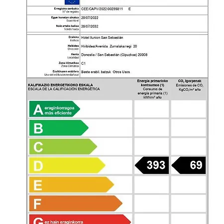 Ilunion 4* San Sebastián