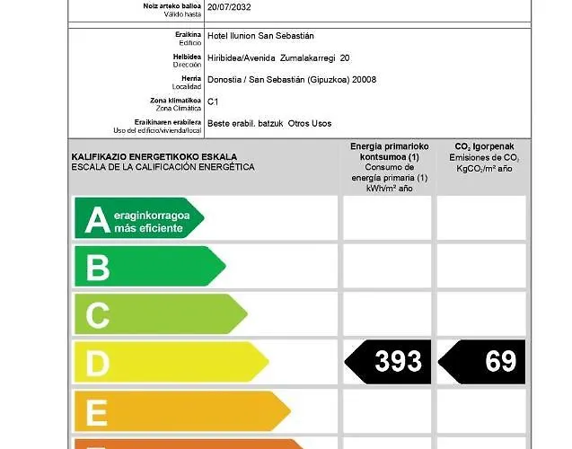 Ilunion 4* Σαν Σεμπαστιάν